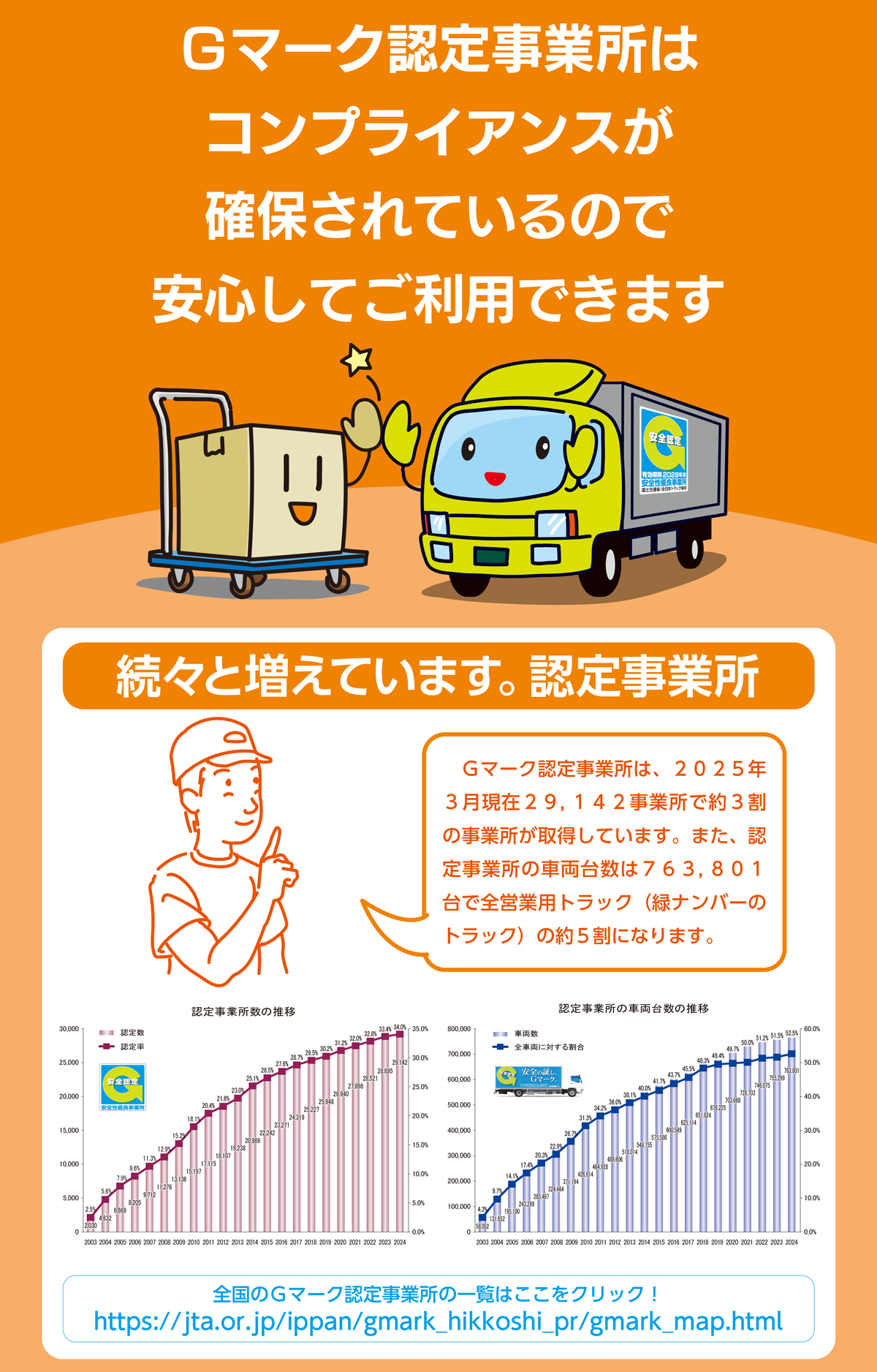Ｇマーク認定事業所