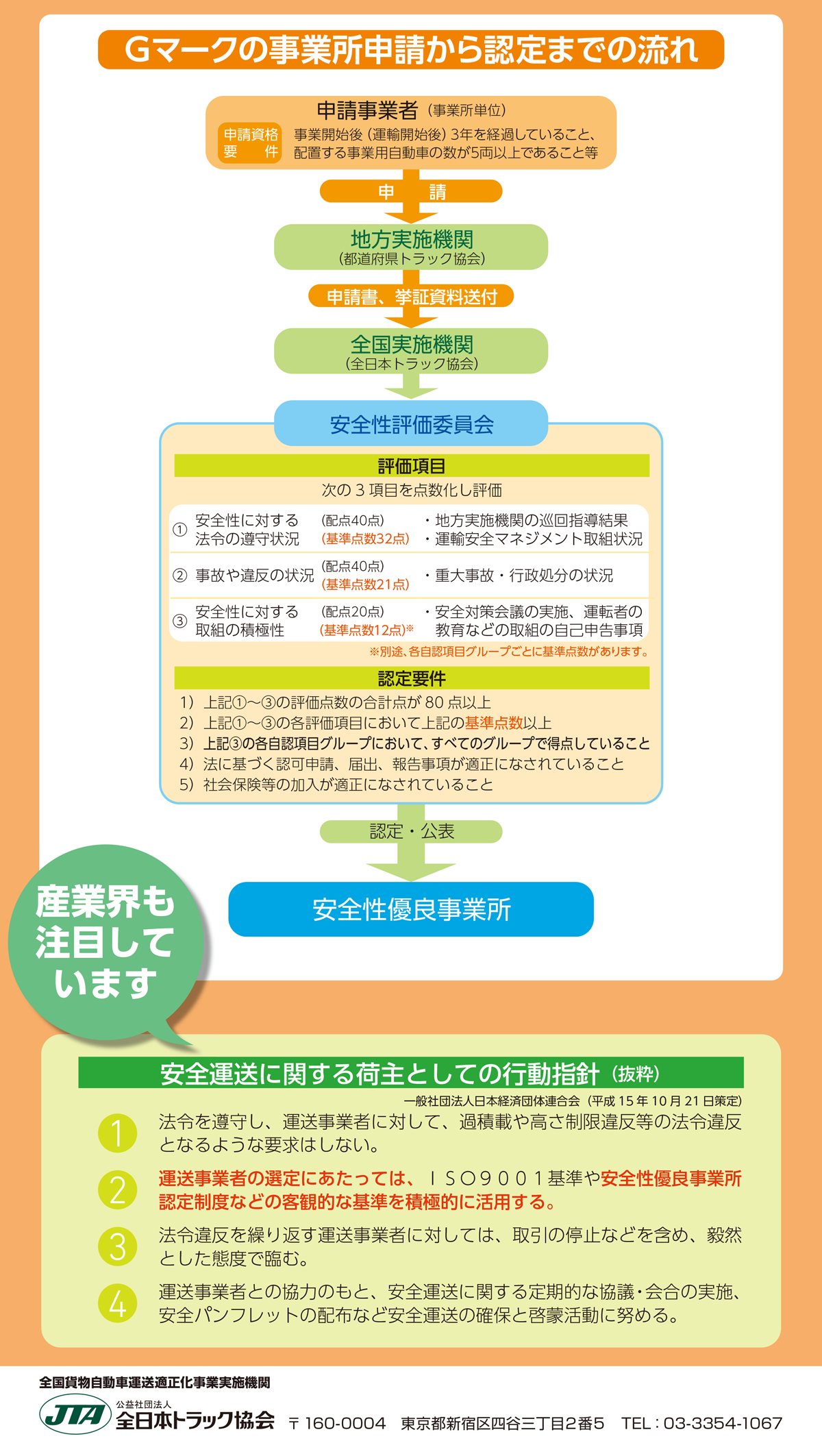 Ｇマークの事業所申請から認定までの流れと安全運送に関する荷主としての行動指針