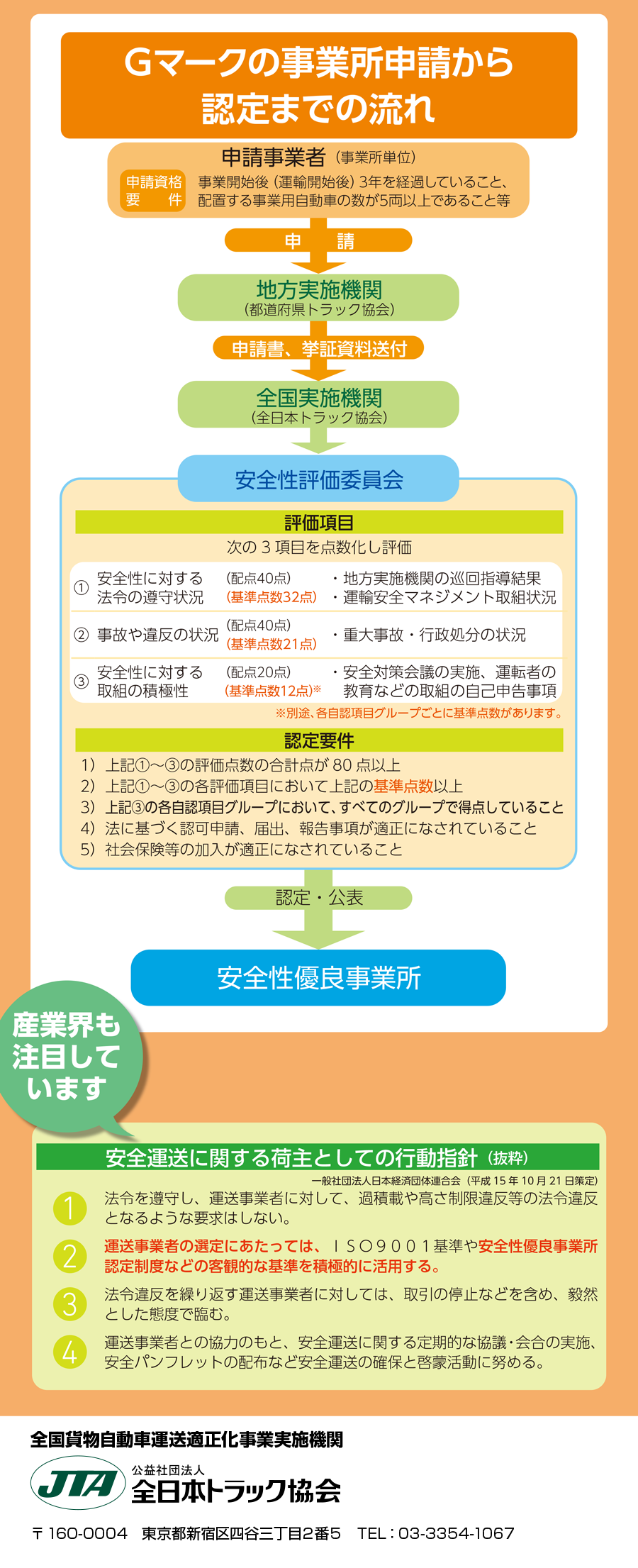 Ｇマークの事業所申請から認定までの流れと安全運送に関する荷主としての行動指針