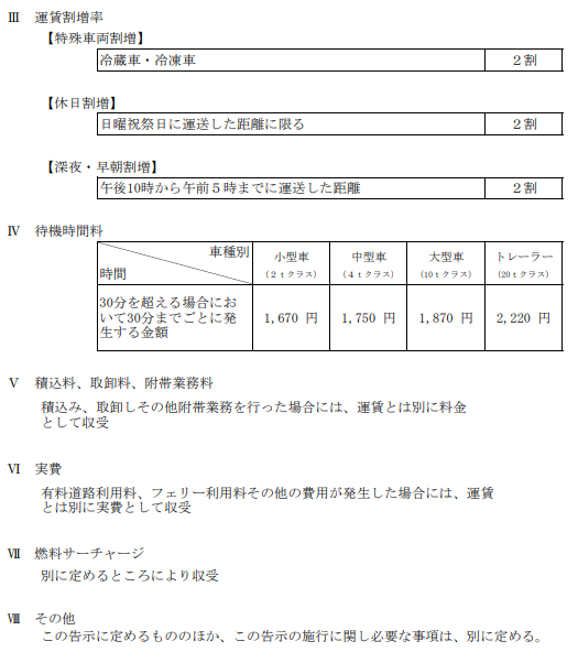 一般貨物自動車運送事業に係る標準的な運賃について 全日本トラック協会 Japan Trucking Association