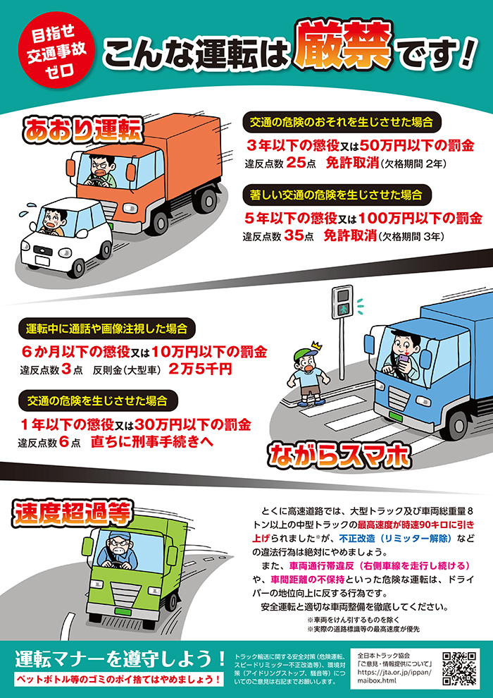 事業用トラックの交通事故ゼロを目指す日ポスター