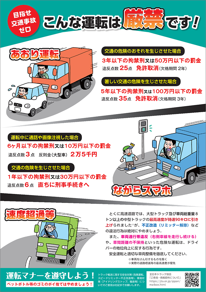 事業用トラックの交通事故ゼロを目指す日ポスター