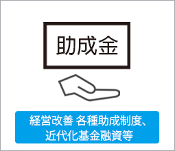 助成金
